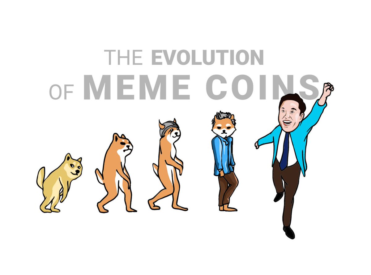 We are pleased to announce that a press article:
" $MUSK: THE ULTIMATE EVOLUTION OF MEMECOINS IS HERE – FROM DOGECOIN TO MUSK "
was published over 400 financial websites!

Here the links: docs.google.com/spreadsheets/d…

<a href="/elonmusk/">Elon Musk</a> is famous, his dedicated meme $MUSK will become too!