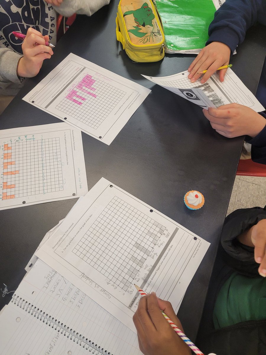 LittleLeaders4's tweet photo. Graphing recessive and dominant inherited traits! Last vocab of the year! #EWA25 #5thGradeRocks #6thGradeReady #BuildingConcepts https://t.co/IzU2QEuHlc