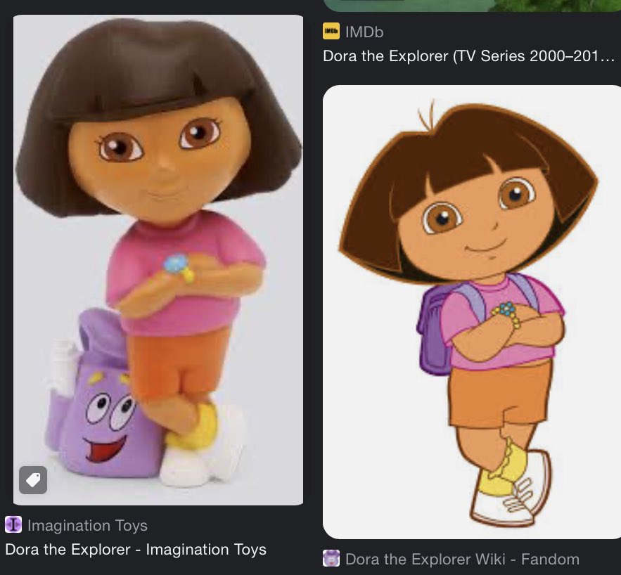 Dora the Explorer - Imagination Toys