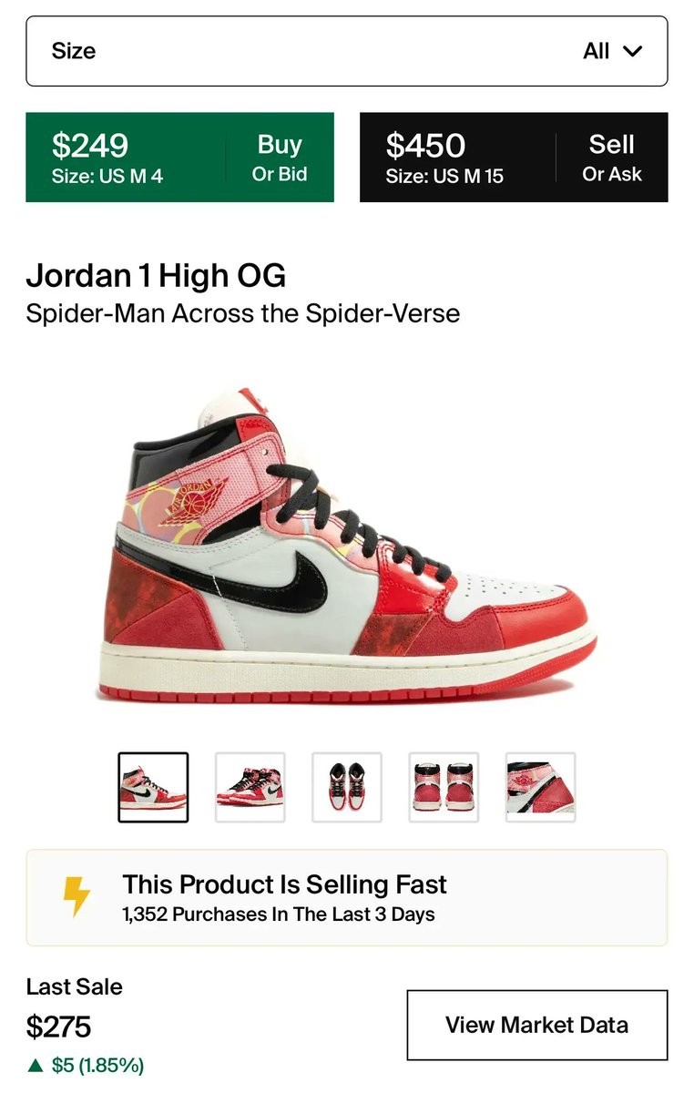 TheSiteSupply's tweet image. There they go 🕸️ 📉

📊 site.supply/3LXdo6g