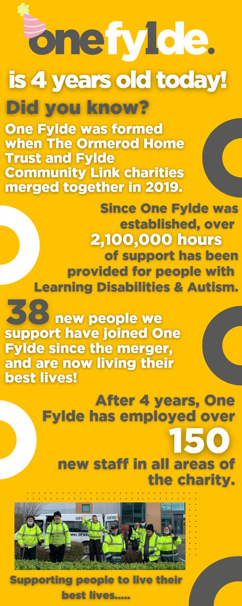 Find out some interesting facts about One Fylde in this special infographic (please click on the image to read in full)
#CommunitySupport #Inclusion #SupportedLiving #Autism #Blackpool #Fylde #Wyre