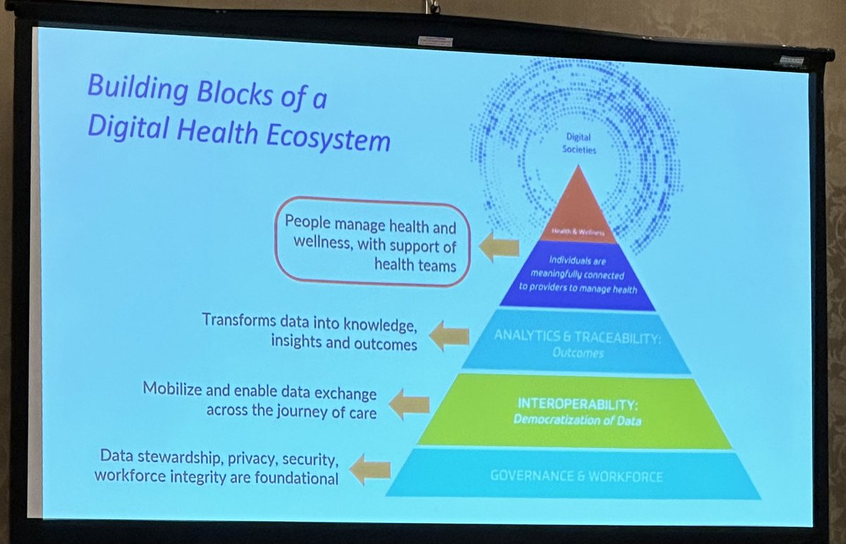 Dr. Birinder Narang MBBS CCFP tweet media
