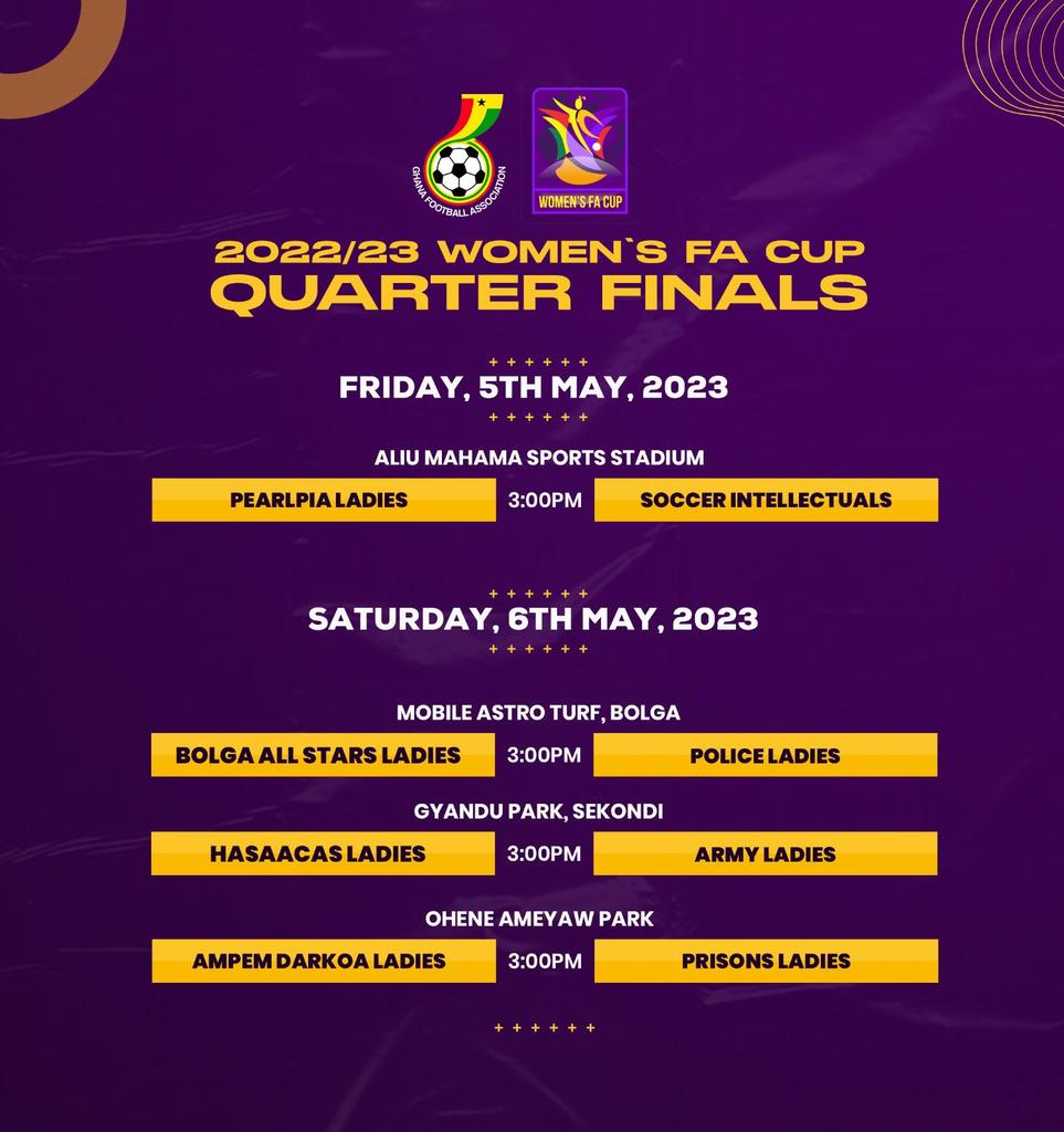 John Baidoo (@baidoojohn882) on Twitter photo 