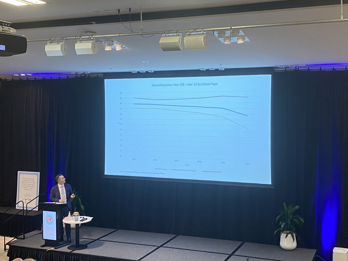 Kylie Adams (@kylie_adams4) on Twitter photo ‘We have the best education system in the world but not for everyone.’ <a href="/JasonClareMP/">Jason Clare MP</a> speaking about SRS, equity, excellence & the difference that funding can make. Great to have a fed minister who is transparent, solutions-focused & supportive of the profession. Raising respect! ‘We have the best education system in the world but not for everyone.’ <a href="/JasonClareMP/">Jason Clare MP</a> speaking about SRS, equity, excellence & the difference that funding can make. Great to have a fed minister who is transparent, solutions-focused & supportive of the profession. Raising respect!
