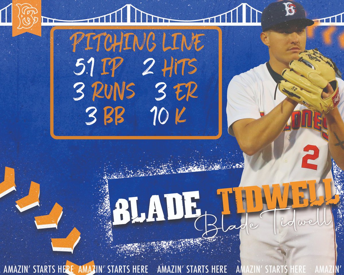 Brooklyn Cyclones tweet media