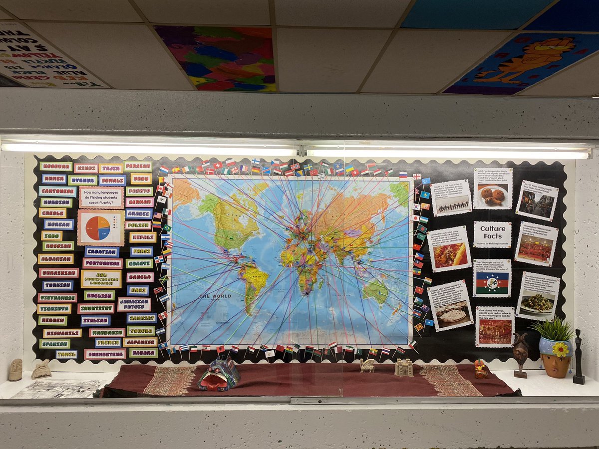 Fielding Drive PS tweet media