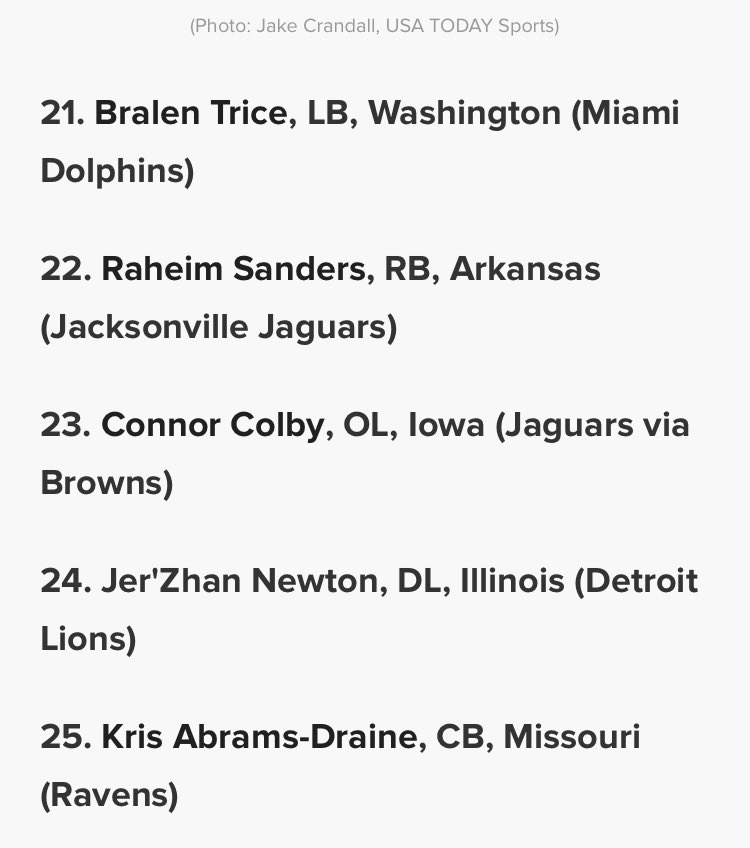Kennedy alum Connor Colby projected 2024 1st round pick at #23. Roll COUGS!