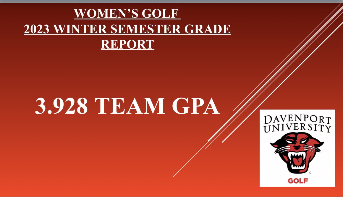 Davenport Women's Golf tweet media