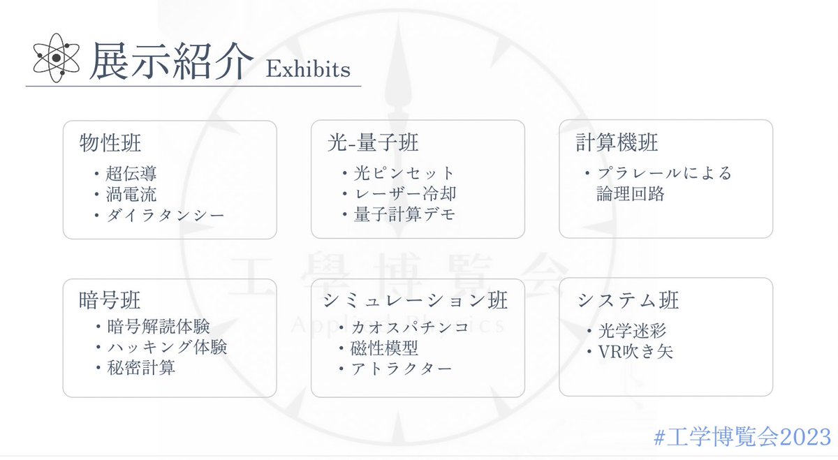apmayfes's tweet photo. 2023 5/13(土) 14(日)に本郷キャンパスで行われる第96回五月祭にて物理工学科・計数工学科から今年も「工学博覧会」を出展します！
・実験展示
・冊子販売
・研究室見学ツアー
・工学部スタンプラリー
を行う予定です．ぜひ工学部6号館3回にお越しください！
#五月祭 https://t.co/XMX3nwFM4L