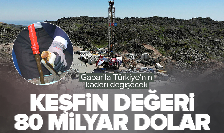 ahaber's tweet photo. KEŞFİN DEĞERİ 80 MİLYAR DOLAR!

Gabar’la Türkiye’nin kaderi değişecek
https://t.co/Rj4klZ2fme https://t.co/ZanM9Zk1KO