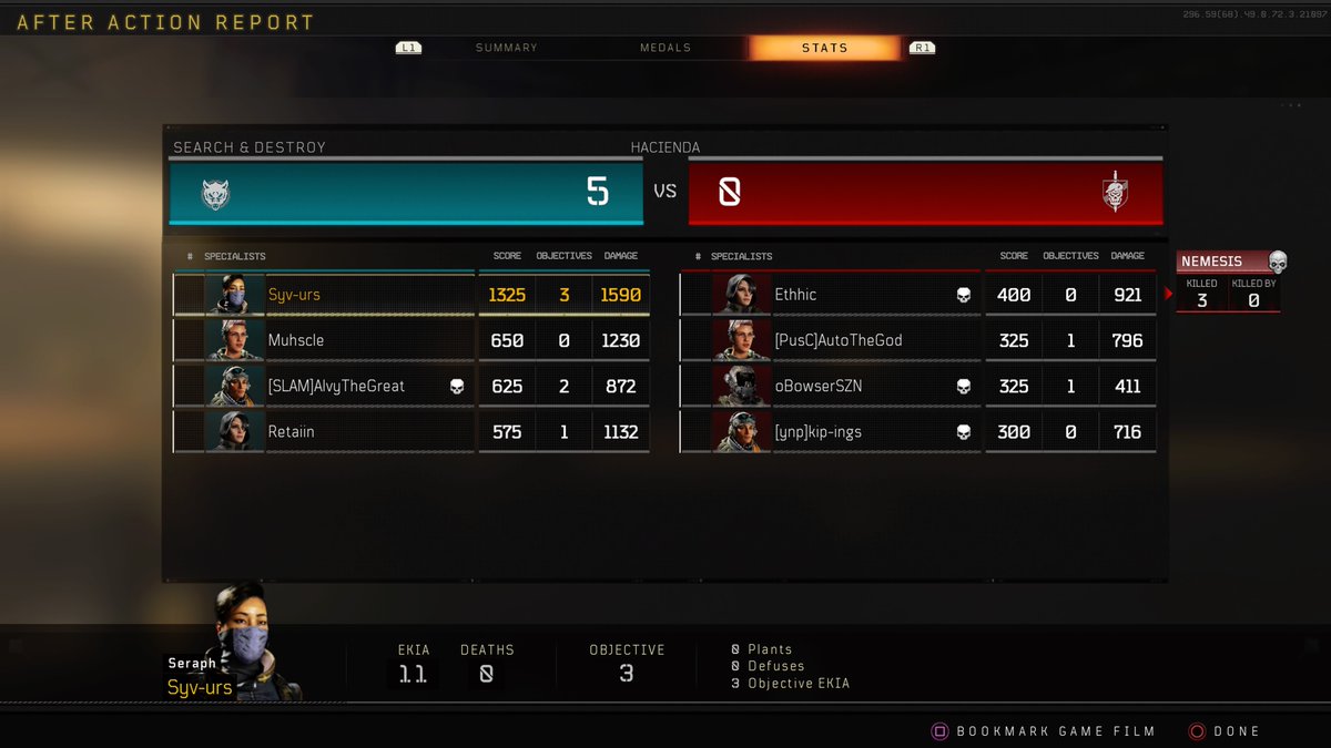 Syvurs's tweet photo. #PS5Share, #CallofDutyBlackOps4 https://t.co/LESLob9bPt