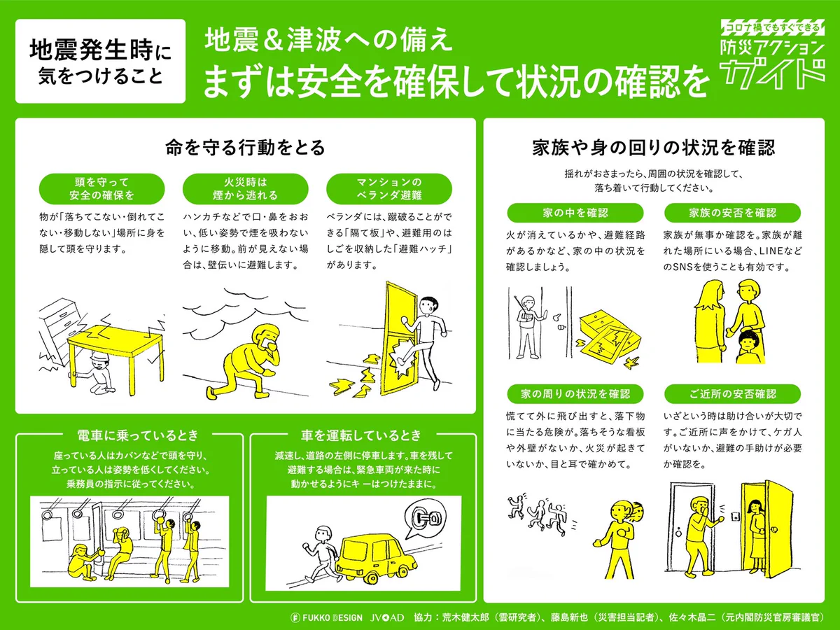 地震が起きた時にはどうすればよい？これを覚えておけば、いざという時に動ける「防災アクションガイド」。