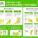 地震が起きた時にはどうすればよい？これを覚えておけば、いざという時に動ける「防災アクションガイド」。