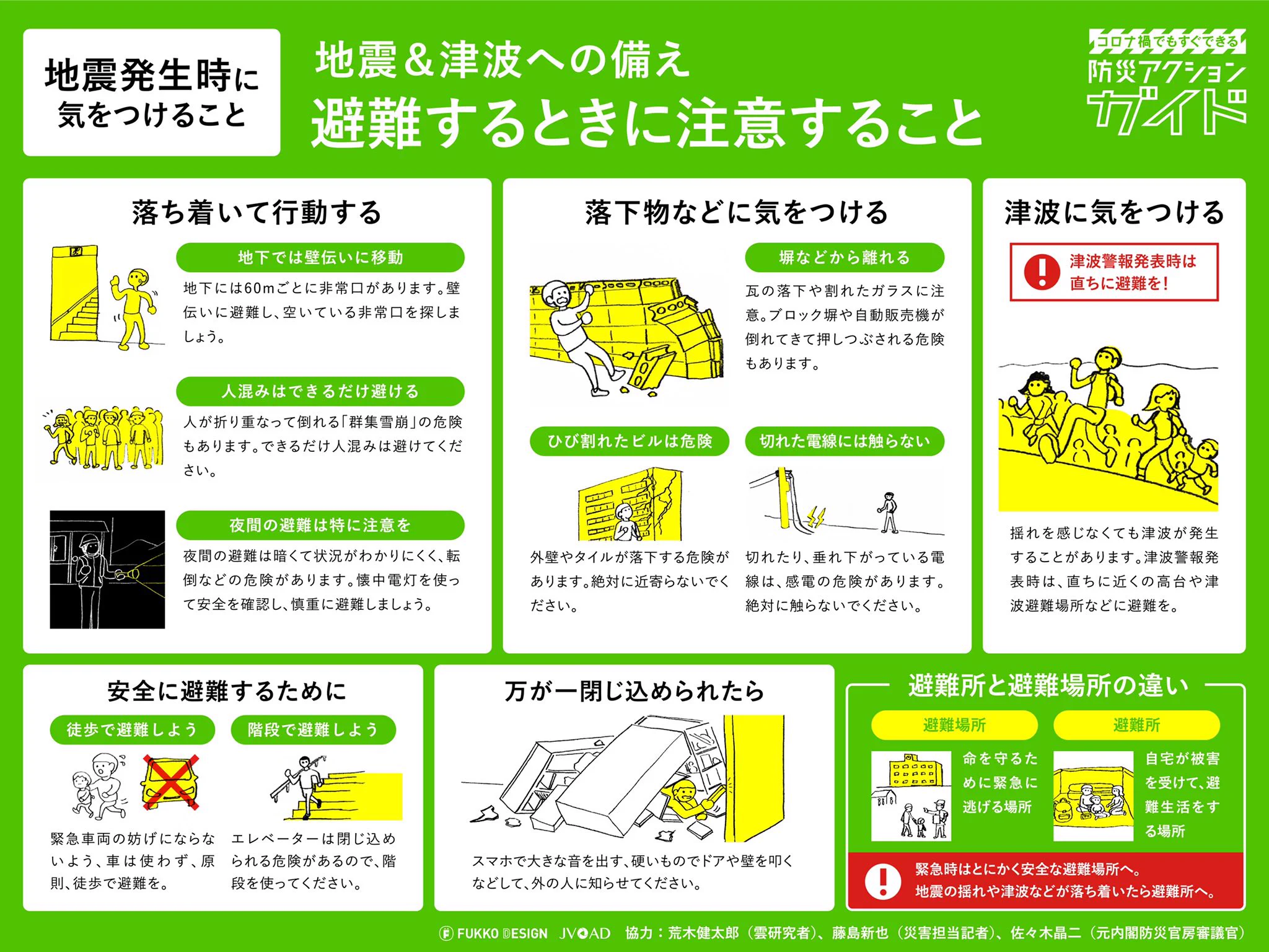 地震が起きた時にはどうすればよい？これを覚えておけば、いざという時に動ける「防災アクションガイド」。