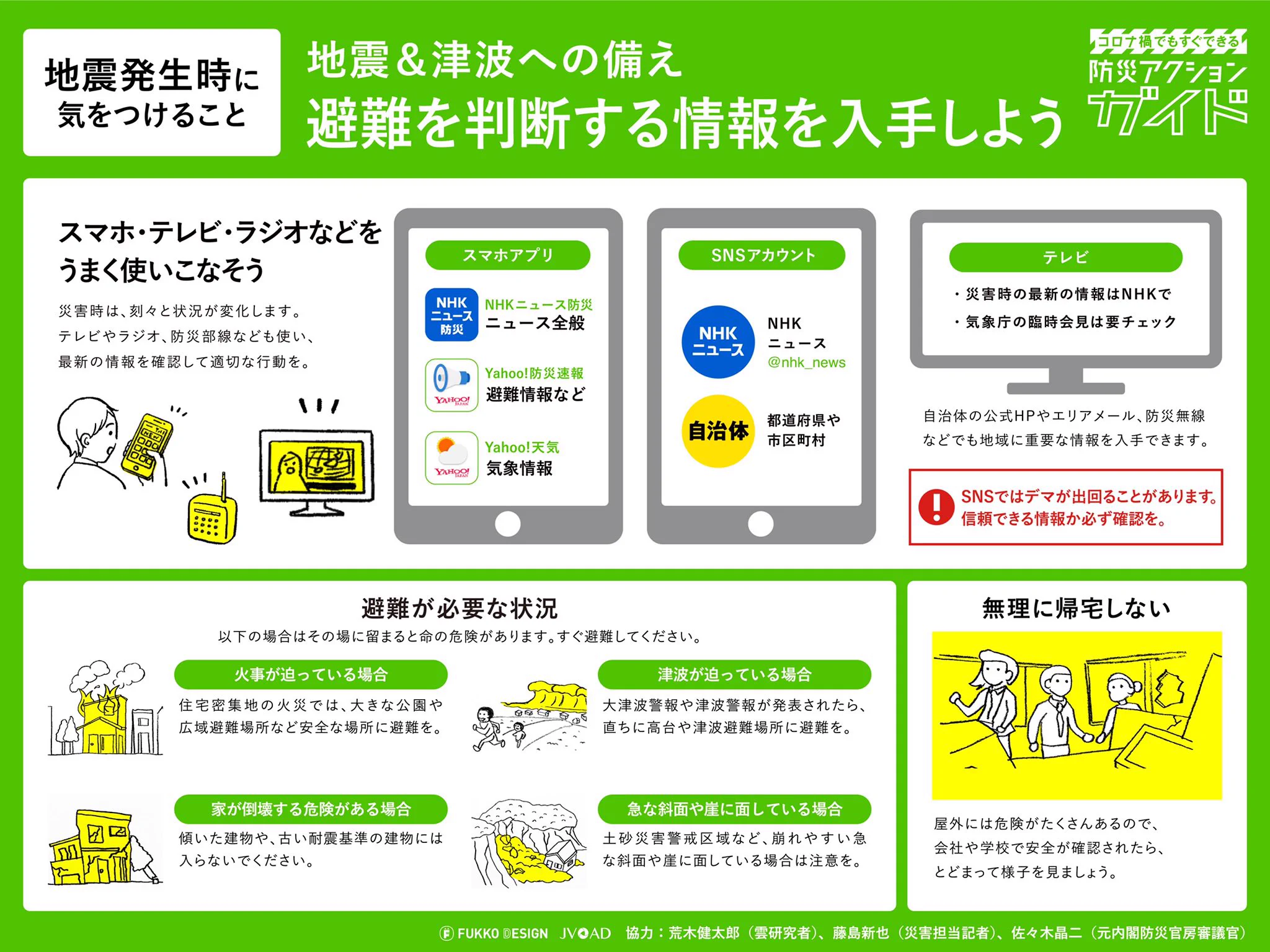 地震が起きた時にはどうすればよい？これを覚えておけば、いざという時に動ける「防災アクションガイド」。