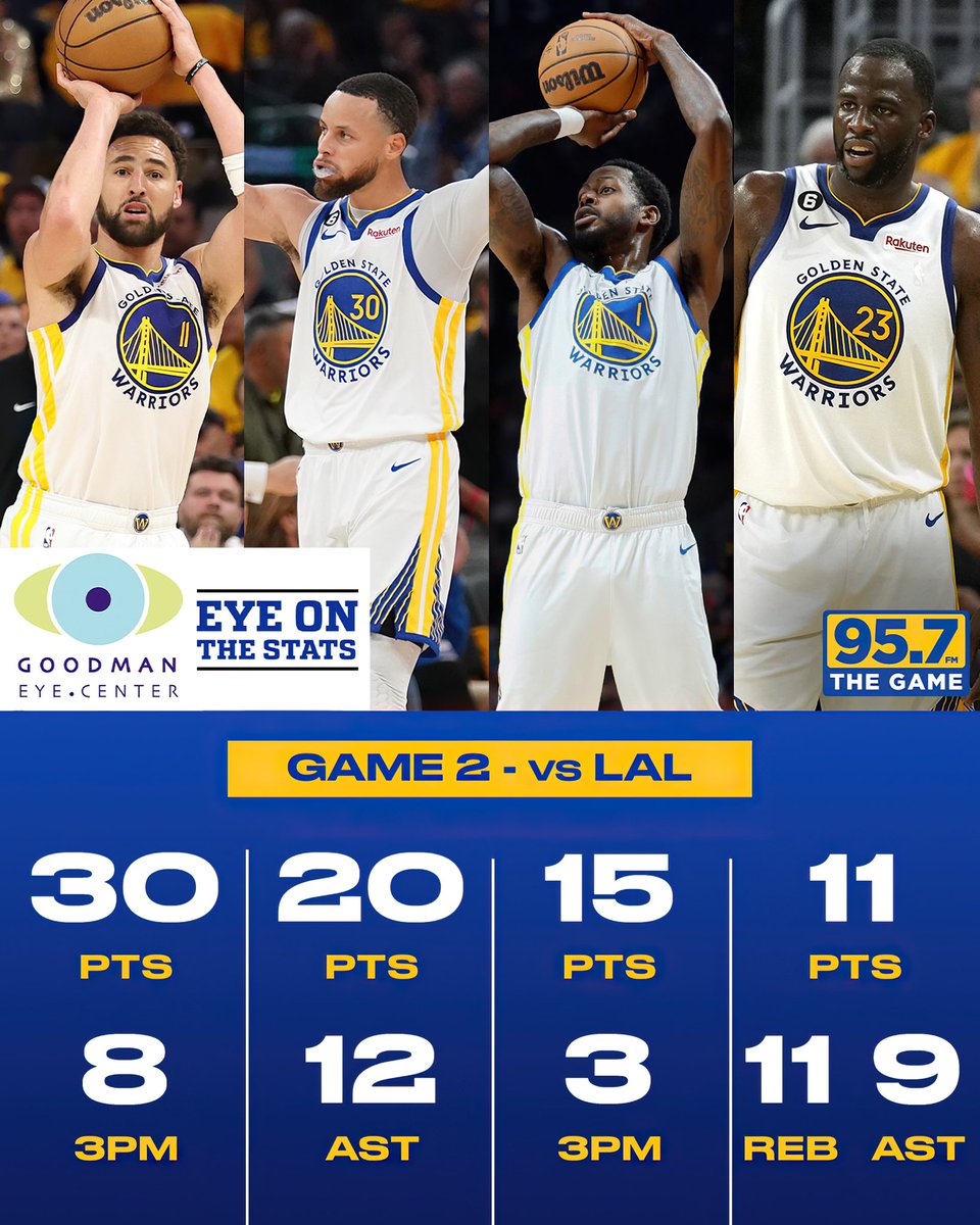 957thegame's tweet photo. 👀👀👀👀 https://t.co/KcprxiDdt4