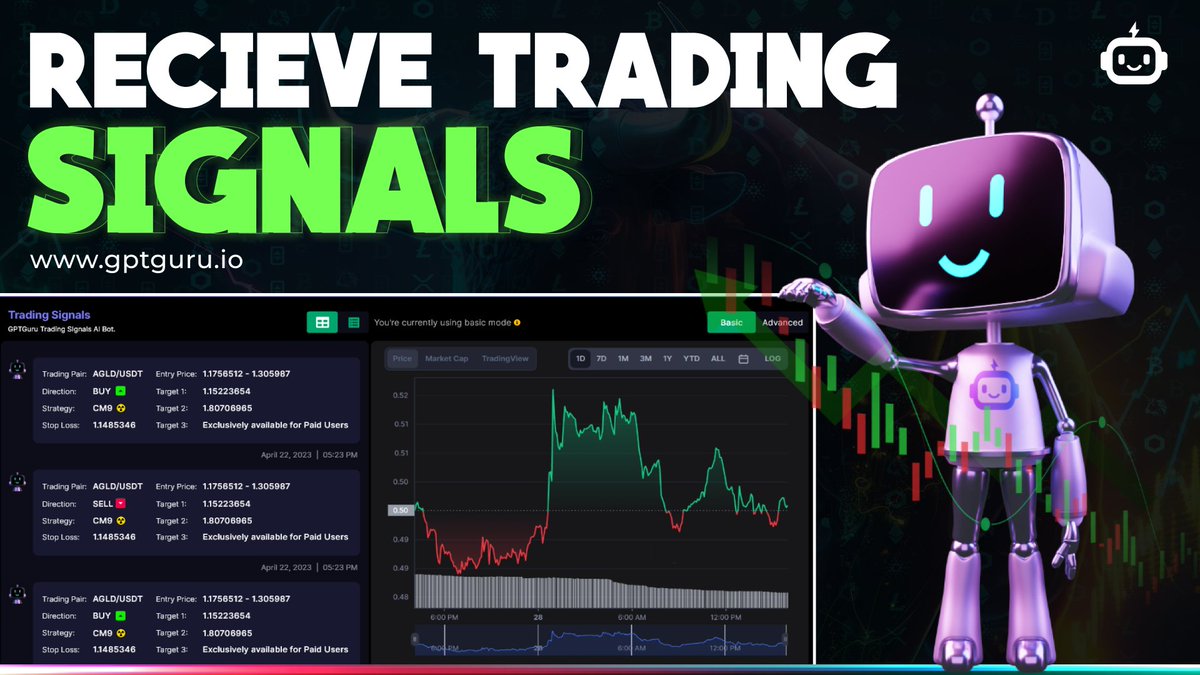 GPTGuru_'s tweet photo. GET EXCLUSIVE SPOT & FUTURE TRADING INDICATORS๐ค ๐
GPT Guru AI is backed by professional crypto analysts and financial experts to empower the #GuruCommunity in terms of a profitable trading experience ๐ฅ ๐ค
GURU AI Beta APP COMING SOON ๐ค ๐ช
#GPTGuru #GPTG #GuruCommunity #AI $GPTG #ArtificialIntelligence #CryptoCommunity #Crypto #BNB #Trading #Trade #BNBChain #Listing #CryptoSignals #Signals