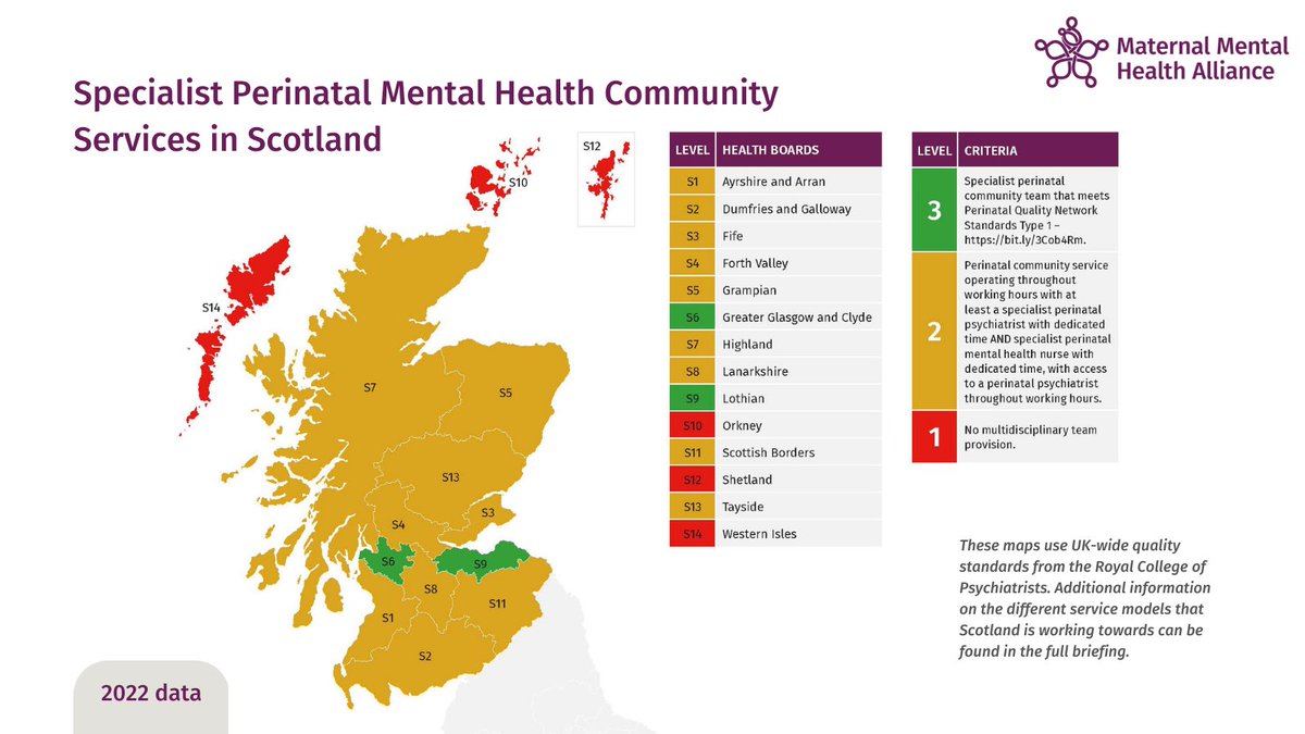 The new @MMHAlliance report on specialist #PerinatalMentalHealth services highlights excellent progress and good practice examples in Scotland but shows there is still work to be done to tackle funding concerns and gaps in access: maternalmentalhealthalliance.org/campaign/maps #TurnTheMapGreen