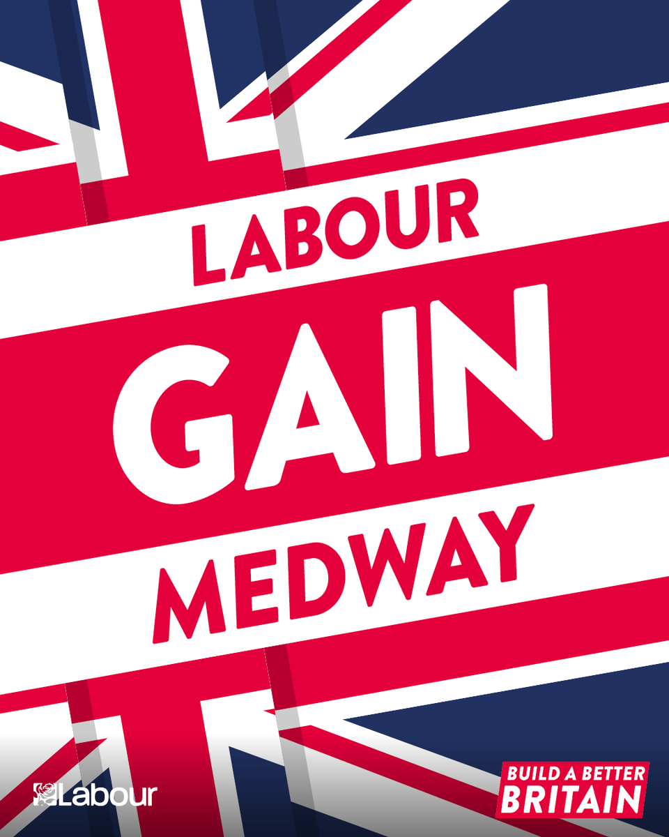 UKLabour's tweet photo. Labour GAIN Medway from the Tories for the first time in 25 years 🌹 https://t.co/ksEFzqbluG