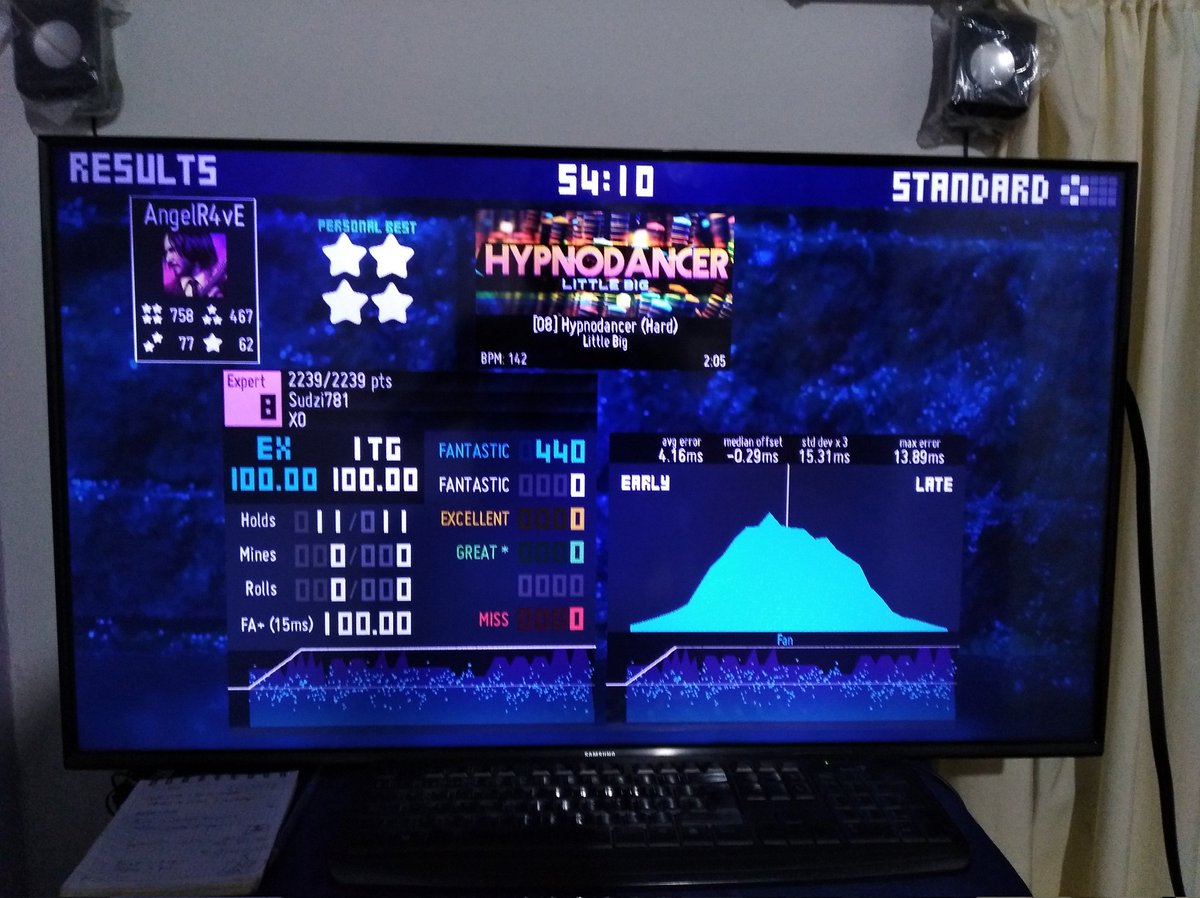 A good session! 2 new Quint Star!!
I have become frustrated, but perseverance and discipline will always give good results. 😊🔥💪
- 9mm: youtu.be/UnXjImwBPC8
- Hypnodancer: youtu.be/PjPnSwa4PN8
#ITL2023 #ITLOnline2023