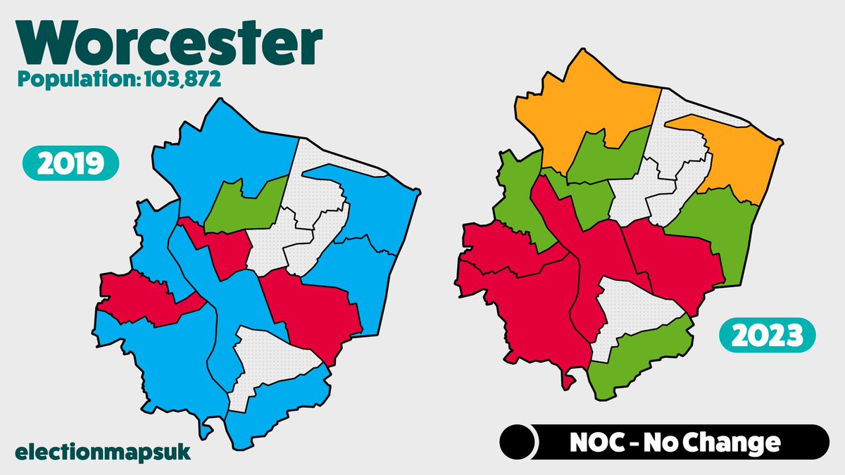 ElectionMapsUK's tweet photo. Worcester Result #LE2023:

GRN: 5 (+4)
LAB: 4 (+1)
LDM: 2 (+2)
CON: 0 (-7)

Council Now: LAB 13, GRN 10, CON 8, LDM 4.
No Overall Control - No Change. https://t.co/Ef4LEuqu97