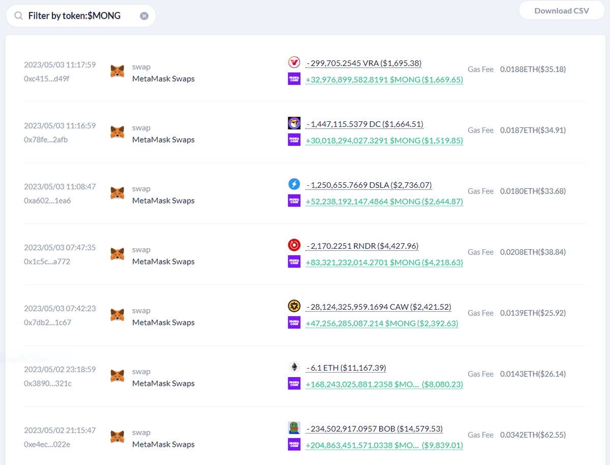 WIN88000's tweet photo. $MONG 🚀
- Many pepe whale wallets with big profits sell pepe to buy $Hope,
- Many wallet addresses buy Hope very soon continue to hold and not sell.
- Mcap 52m =1/10 Mcap Pepe >>> to Mcap 100m
- The community is paying attention to $Mong https://t.co/FOM7THbX6p