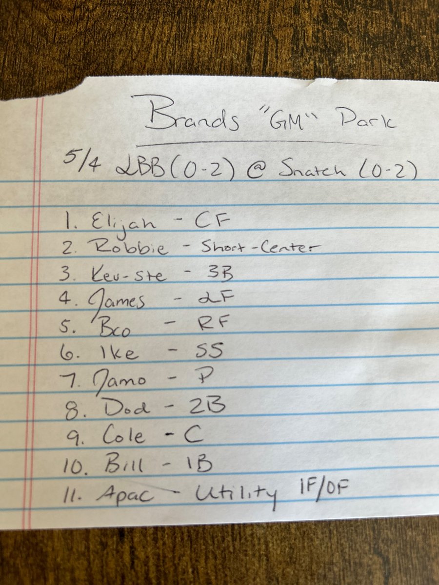 Tonight’s #BarrelLineup @ Snatch

#BarrelUp