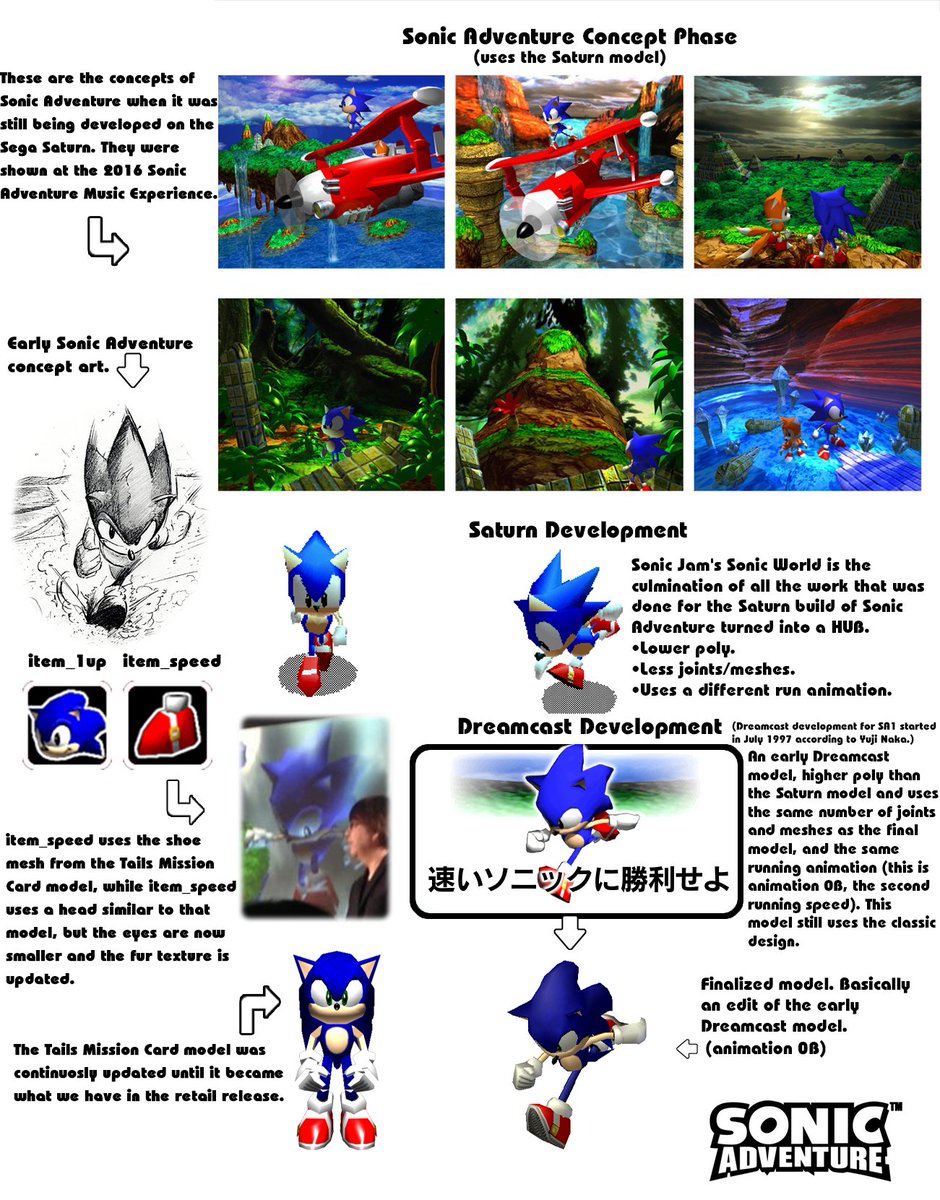 MainJP On Twitter A While Back I Made Some Images Explaining How FvVHJR2WAAAr1u9