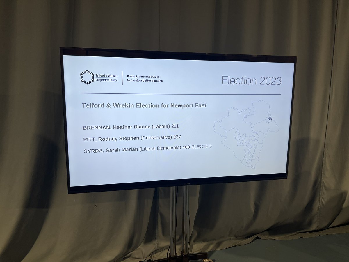 First declared result for #Telford #Wrekin Council. #LibDem GAIN. Newport East Ward. 💛