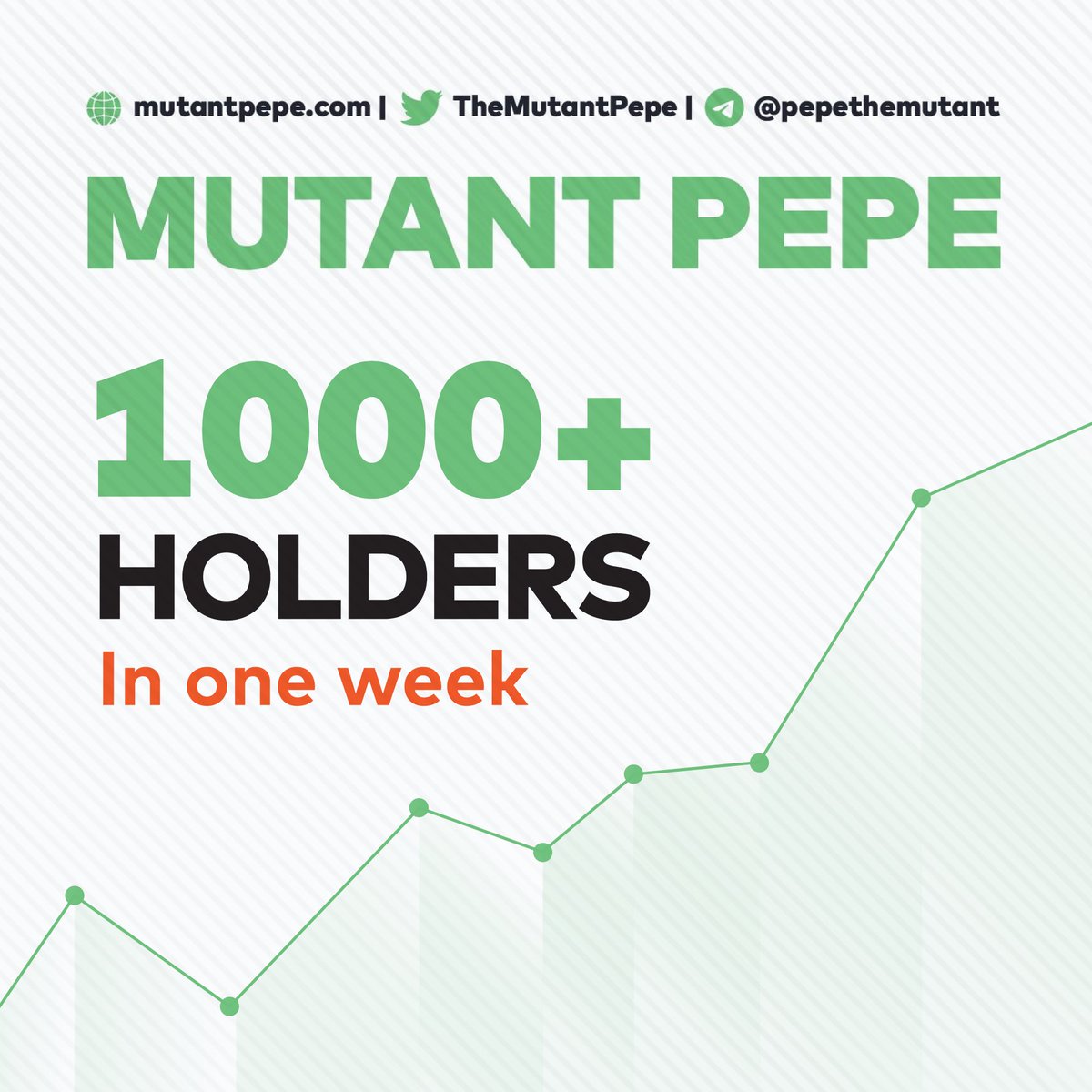 The $Mutant Army has experienced exceptional growth, exceeding 1000+ holders in just one week 🚀

$MUTANT Taking Over the World, One Pepe at a Time!

#memecoin #tothemoon #mutantpepe #1000x #PEPE #BTC #BNB