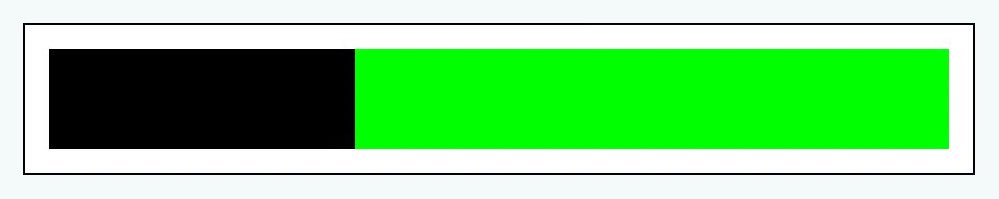 2024 is -66% complete.