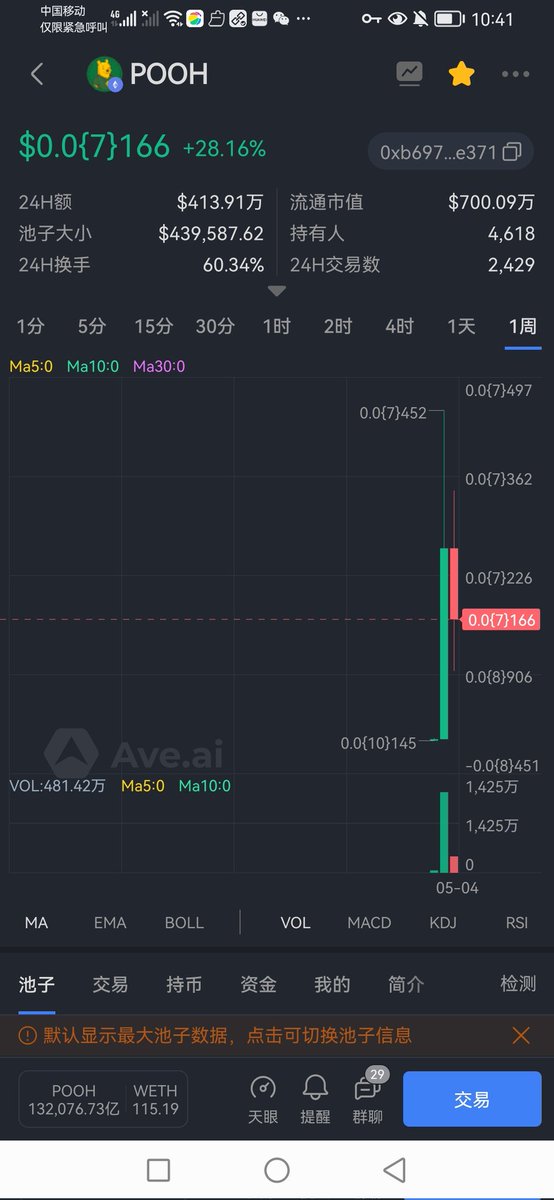 冲小熊维尼0xb69753c06bb5c366be51e73bfc0cc2e3dc07e371