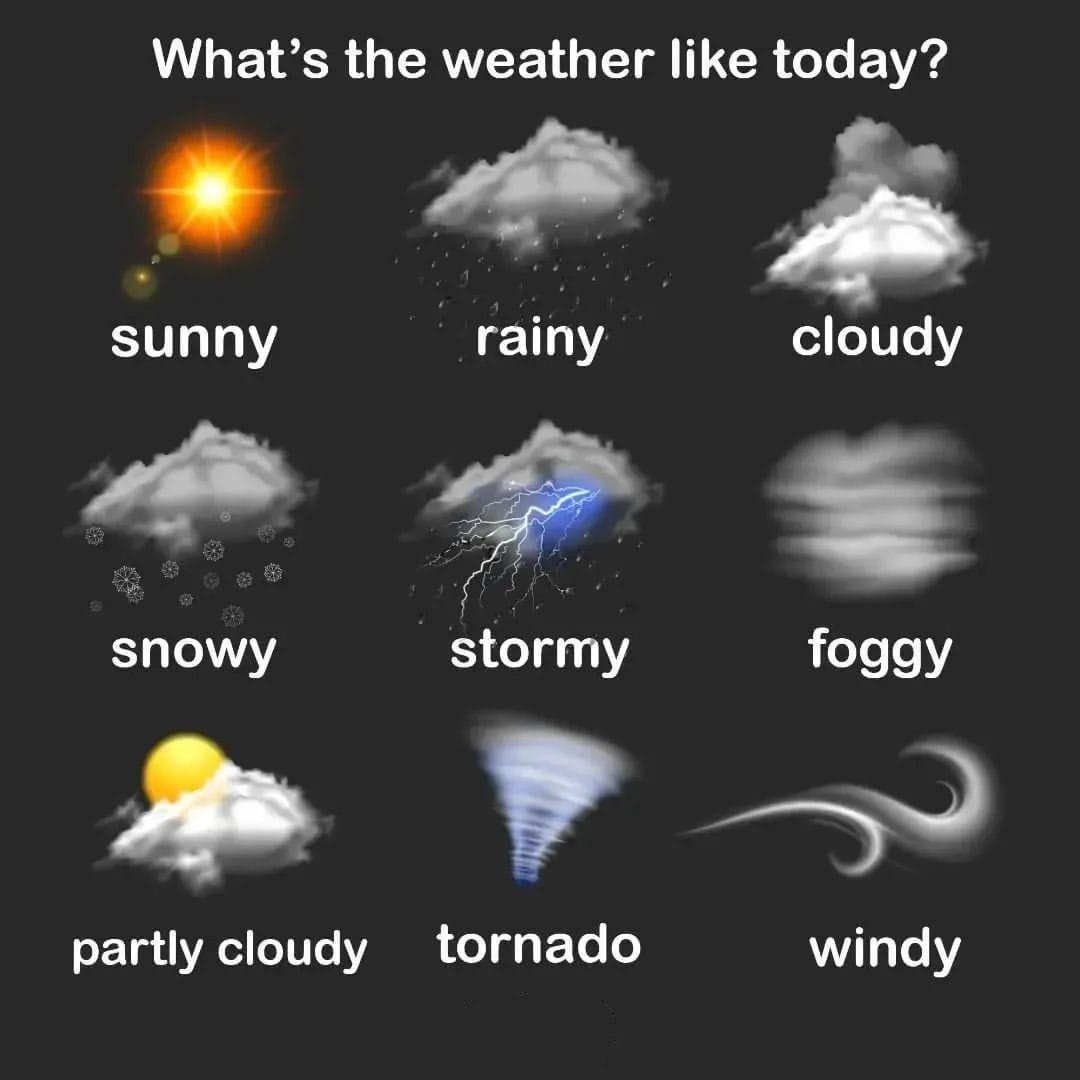 Forward_English's tweet photo. Weather vaculabery for #todays #englishgrammar #english #learning #Forward_English https://t.co/iijkroH6G8