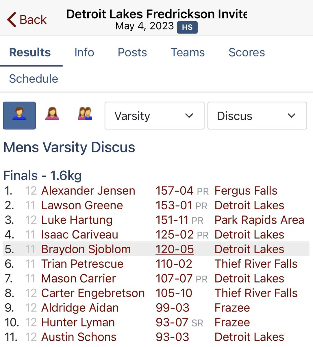 Lawson Greene tweet media