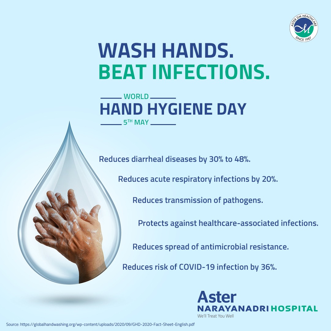 The simple act of washing hands can help reduce the risk of infections, especially by those who care for patients. Together, let's pledge to maintain hand hygiene.
#asternarayanadrihospital  #asterhospitals #worldhandhygiene #WorldHandHygieneDay #hygiene #doctor  #handwash