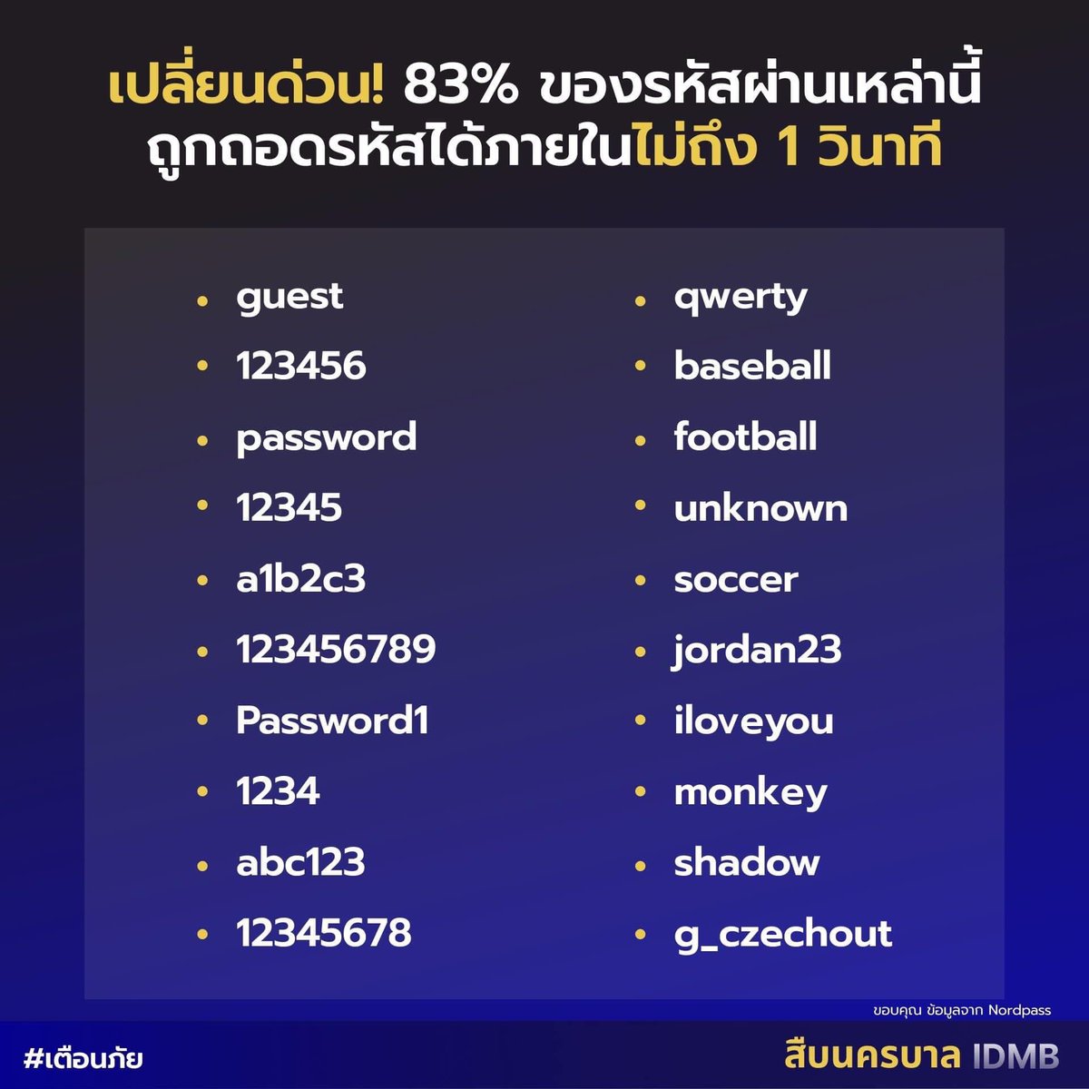 เตือนภัย ใครใช้อยู่เปลี่ยนด่วน
#ตำรวจเพชรบุรี   #เพชรบุรี
