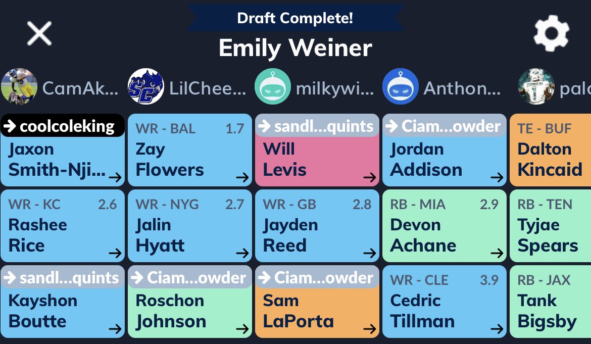 EmilyWeinerCO's tweet photo. The draft is complete. Who had the biggest reach? Who had the steak of the draft? https://t.co/nhAK1V3Qhd