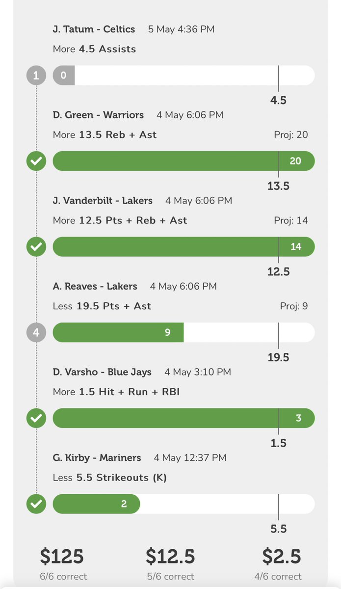 TheParlayKing7's tweet image. Got some ParlayPlay sweats for tomorrow 🥵

All found on the oddsjam fantasy page. oddsjam.com/?ref=parlayking 

#parlayplay #PrizePicks #sportsbet #GamblingTwitter #NBA