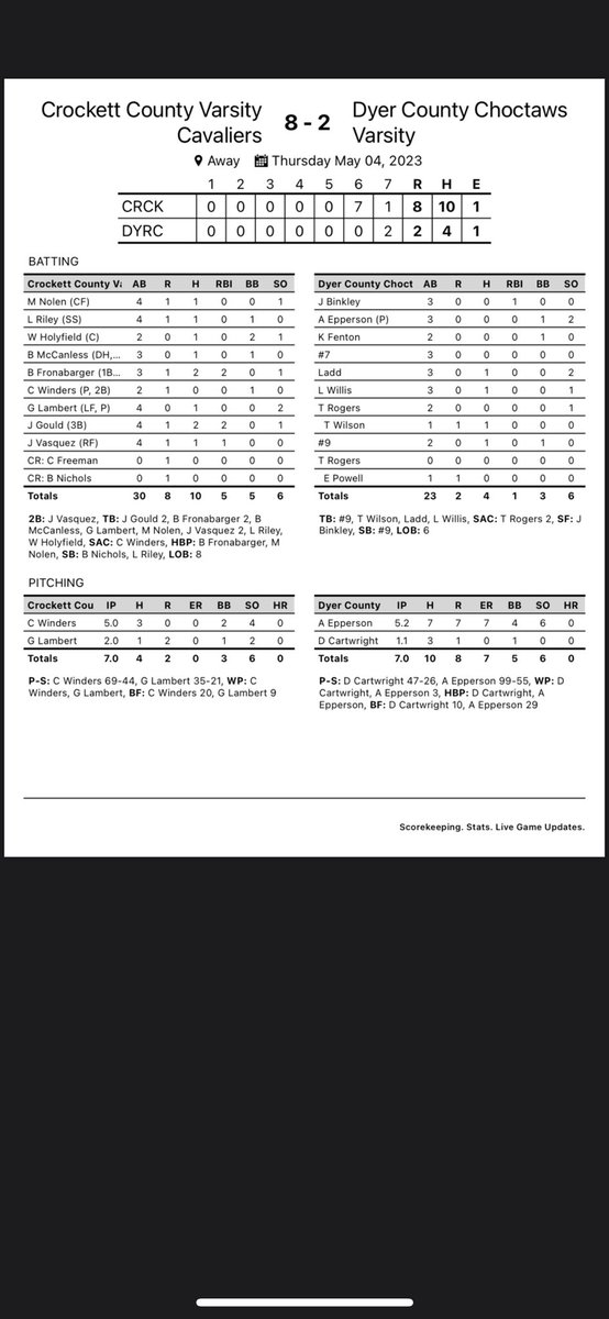 CCHS Baseball tweet media