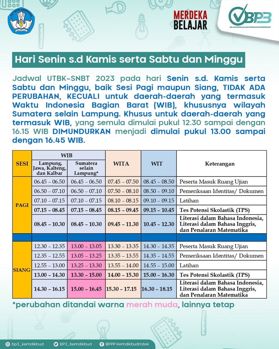 BP3_Kemdikbud's tweet photo. Halo, Kawan Pendidikan.

Terdapat penyesuaian jadwal pelaksanaan UTBK-SNBT 2023 untuk beberapa wilayah terkait dengan waktu ibadah. Penyesuaian ini secara resmi diinformasikan melalui Surat Edaran No. 02/SE.SNPMB/2023 tentang Penyesuaian Jadwal UTBK-SNBT 2023 https://t.co/UD48jzxs5n