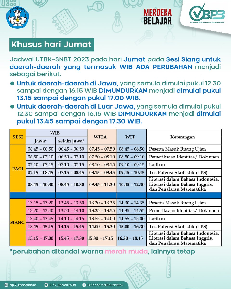 BP3_Kemdikbud's tweet photo. Halo, Kawan Pendidikan.

Terdapat penyesuaian jadwal pelaksanaan UTBK-SNBT 2023 untuk beberapa wilayah terkait dengan waktu ibadah. Penyesuaian ini secara resmi diinformasikan melalui Surat Edaran No. 02/SE.SNPMB/2023 tentang Penyesuaian Jadwal UTBK-SNBT 2023 https://t.co/UD48jzxs5n