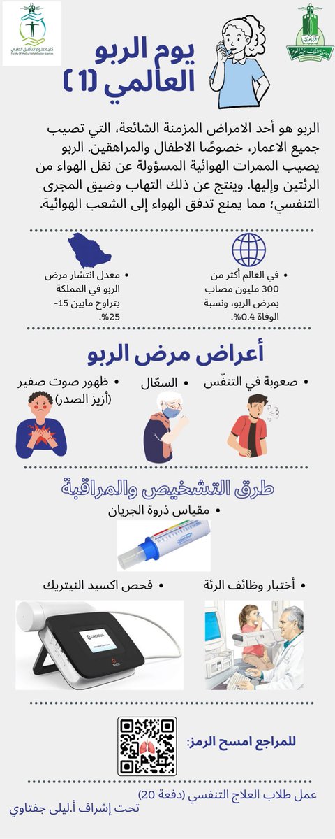 KAU|علاج تنفسي 🫁 tweet media