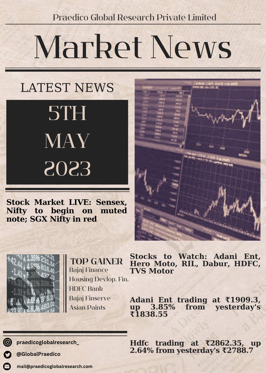 GlobalPraedico's tweet photo. Stock Market News for today 📢 https://t.co/M5WkXR57os