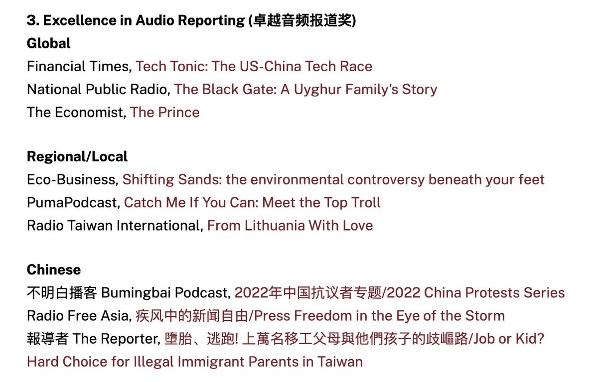 非常高兴不明白播客入围SOPA中文音频报道奖，感谢过去一年团队的努力、分布于199个国家的听众的支持和嘉宾们的无私奉献。你们太棒了！