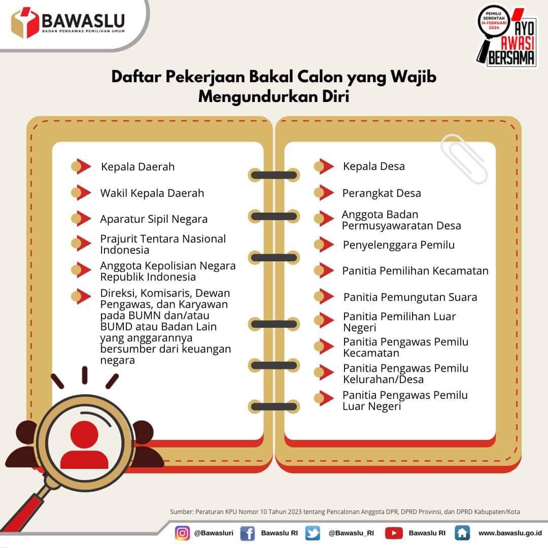 #SahabatBawaslu, laporkan ke Posko Pengaduan Bawaslu terdekat apabila Sahabat menemukan Bakal Calon Anggota Legislatif yang tidak mundur dari pekerjaan berikut ini.
#AyoAwasiBersama