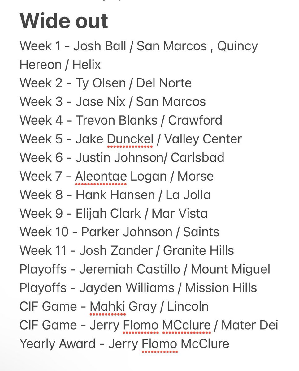 <a href="/Daygofootball/">San Diego Football</a> <a href="/__joshuaball/">josh ball ™️</a> <a href="/MahkiGray/">ᴍᴀʜᴋɪ ɢʀᴀʏ ᴠɪʀɢɪʟ</a> <a href="/chrisbrown17_/">Chris Brown</a> Last year’s winners DM me. Got something special for y’all! 🫶🏾