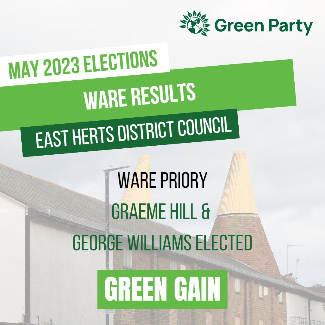 EastHertsGreen's tweet photo. Another 2 Green seats gained from the Tories in East Herts District Council. Congratulations to Graeme & George! @green_elects @EastGreenParty #GetGreensElected https://t.co/H2pEj91eYY