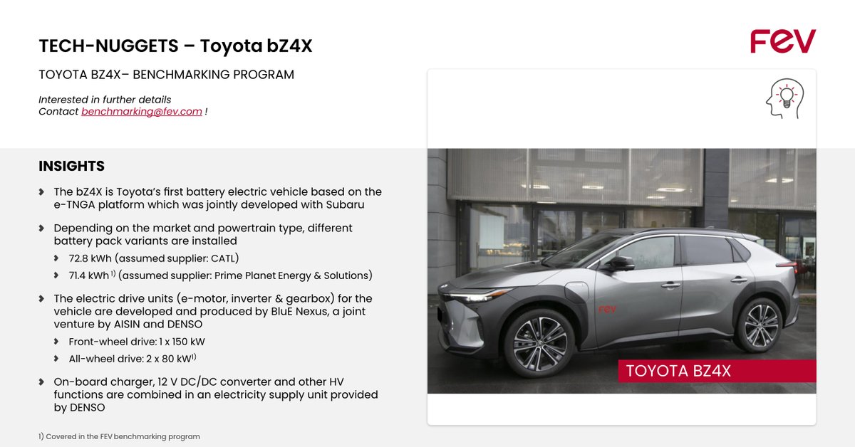 FEV Group (@fev_europe_gmbh) on Twitter photo TECH-NUGGETS: #FEV #benchmarking program on the #Toyota #bZ4X with special focus is on how main powertrain components (HV #battery, electric drive units, power electronics) are realized and perform within the new e-TNGA platform.
Interested? benchmarking@fev.com
#weexplainwhy TECH-NUGGETS: #FEV #benchmarking program on the #Toyota #bZ4X with special focus is on how main powertrain components (HV #battery, electric drive units, power electronics) are realized and perform within the new e-TNGA platform.
Interested? benchmarking@fev.com
#weexplainwhy