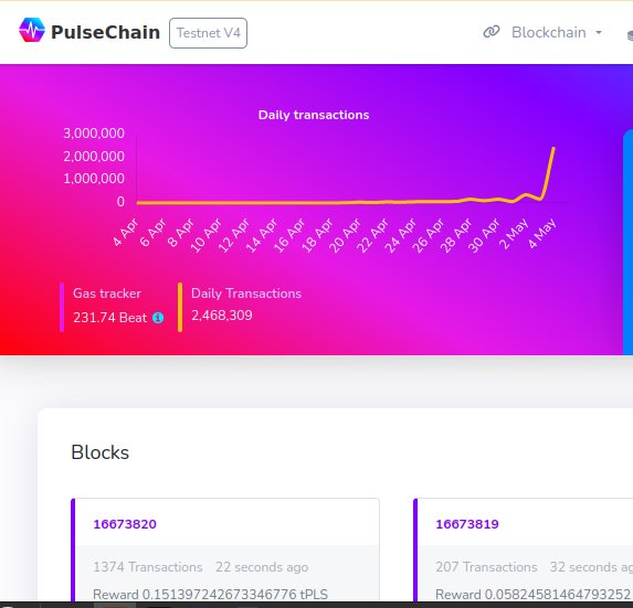PulseChad tweet media