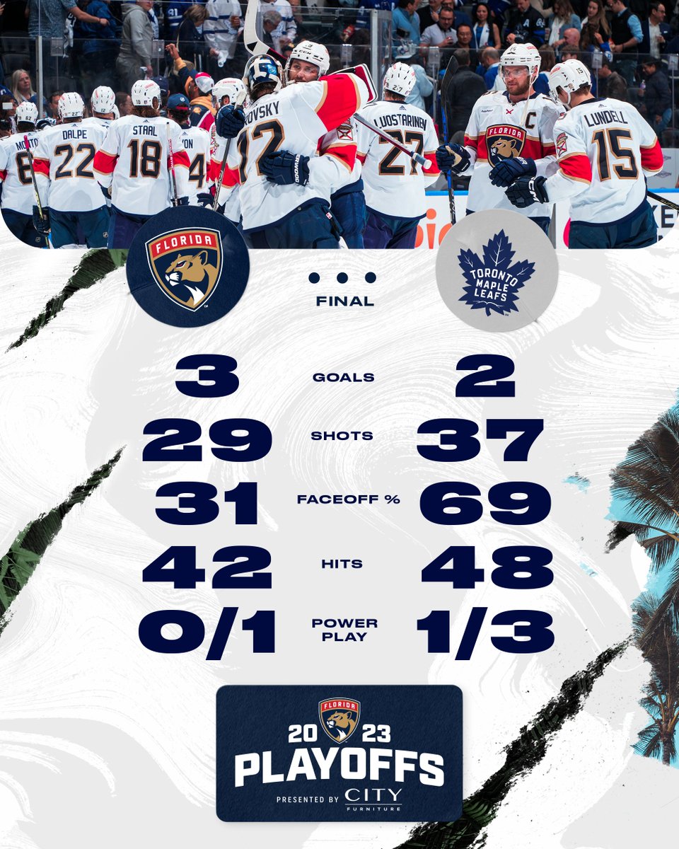 Road dub 📈